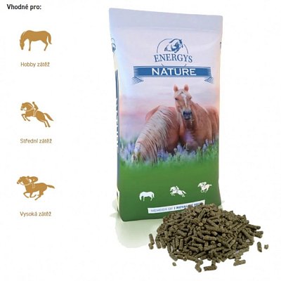 Energys Cukrovarské řízky 25 kg